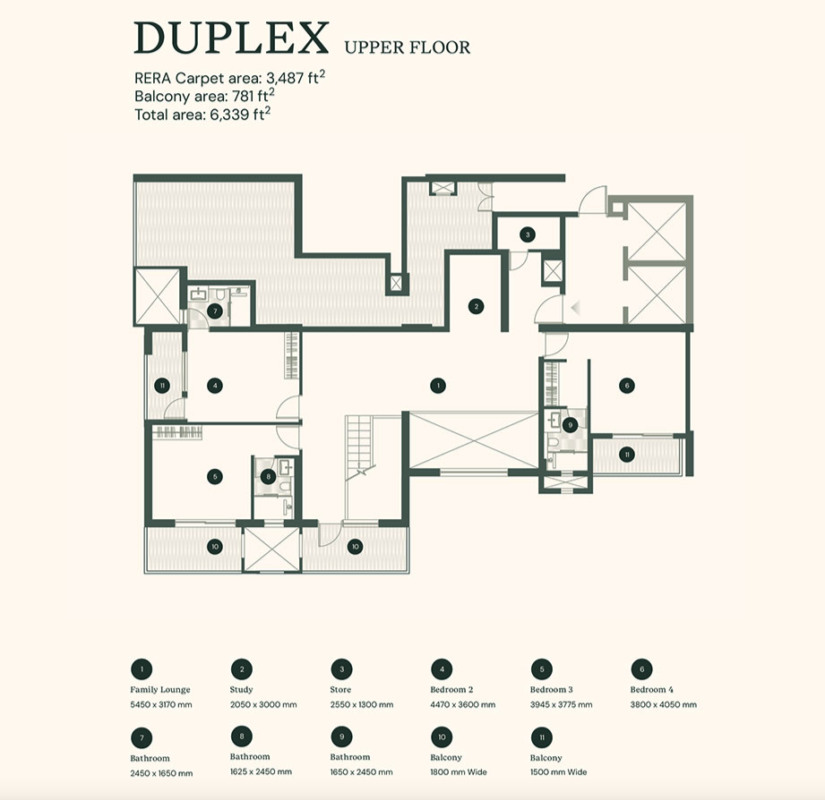 6339 sq. ft. Duplex Upper Floor